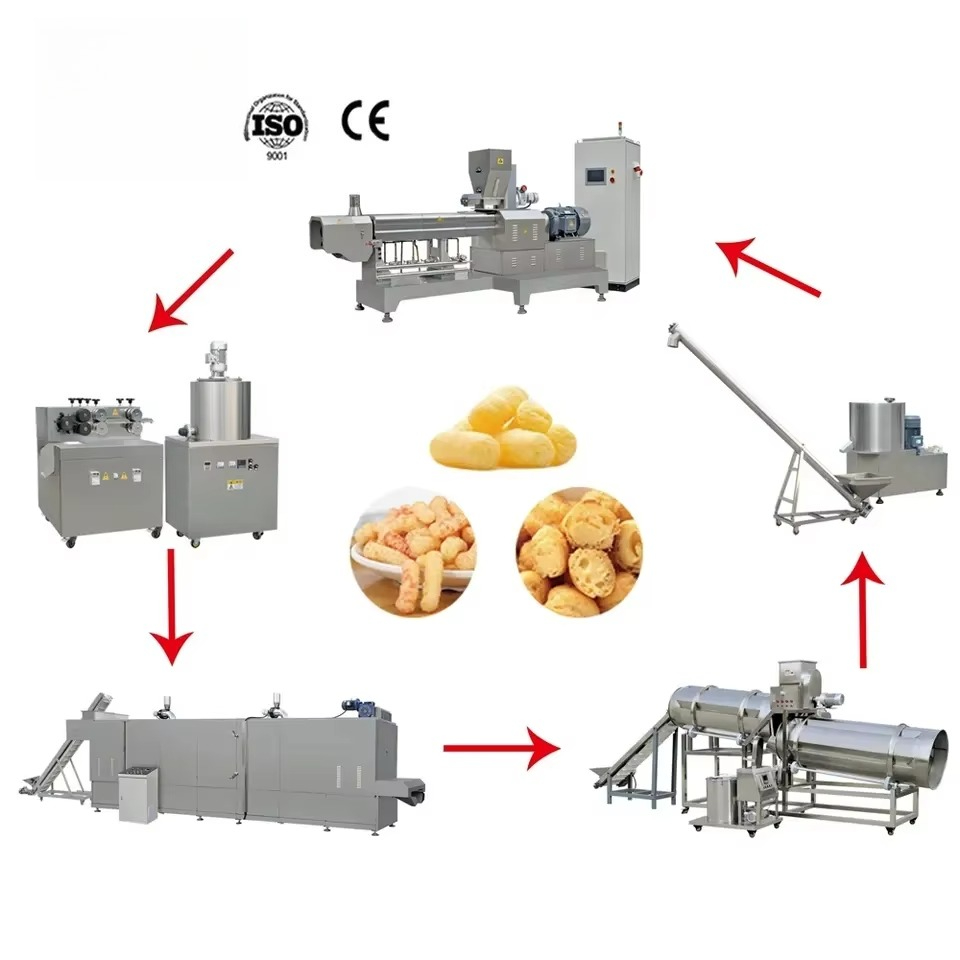 Alta qualidade multifuncional  - Food Snacks To Make avaliação e preço